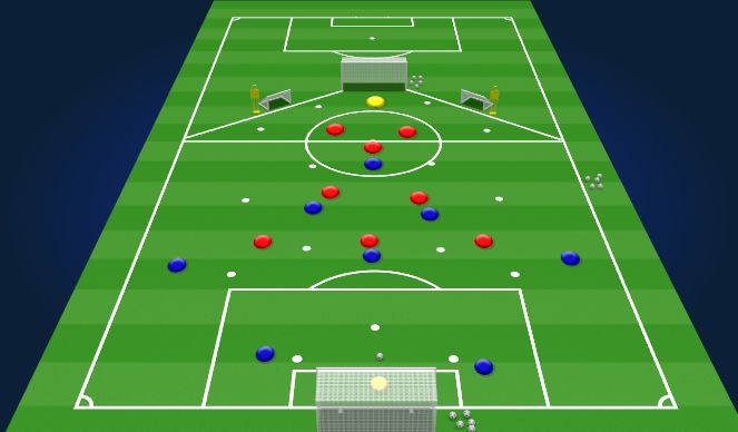 Football/Soccer Session Plan Drill (Colour): Block Two