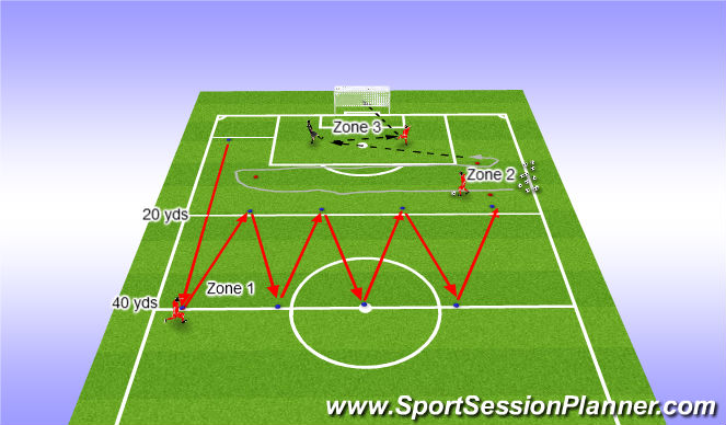 Football/Soccer Session Plan Drill (Colour): Conditioning