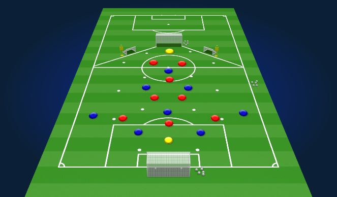 Football/Soccer Session Plan Drill (Colour): Block Three