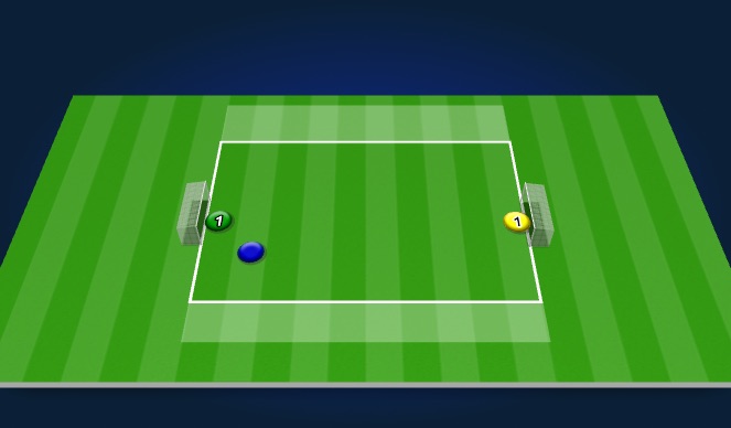 Football/Soccer Session Plan Drill (Colour): Defending the switch of play