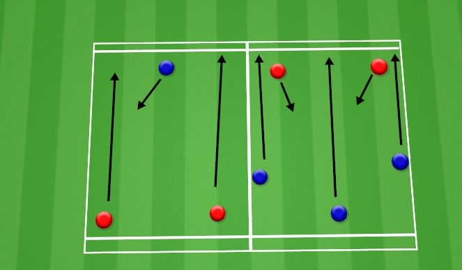 Football/Soccer Session Plan Drill (Colour): Activity 2 - Wave