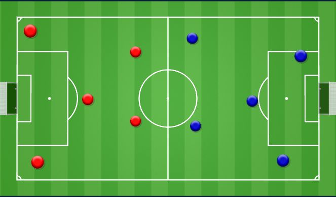 Football/Soccer Session Plan Drill (Colour): Activity 3 - Match