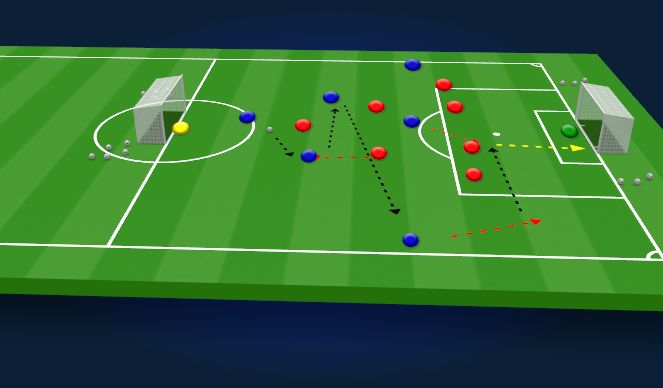 Football/Soccer Session Plan Drill (Colour): SSG