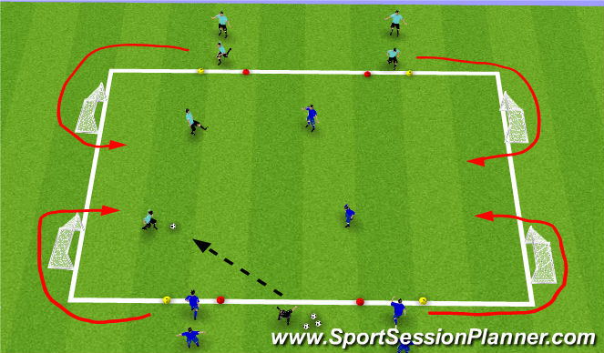 Football/Soccer Session Plan Drill (Colour): 2v2 to 2 goals
