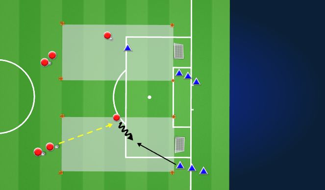 Football/Soccer Session Plan Drill (Colour): 1v1 Defending