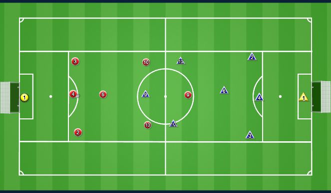 Football/Soccer Session Plan Drill (Colour): 8v8 Game