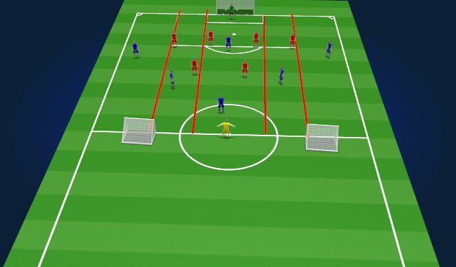 Football/Soccer Session Plan Drill (Colour): Specific Practice