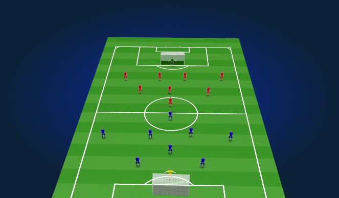 Football/Soccer Session Plan Drill (Colour): Screen 2
