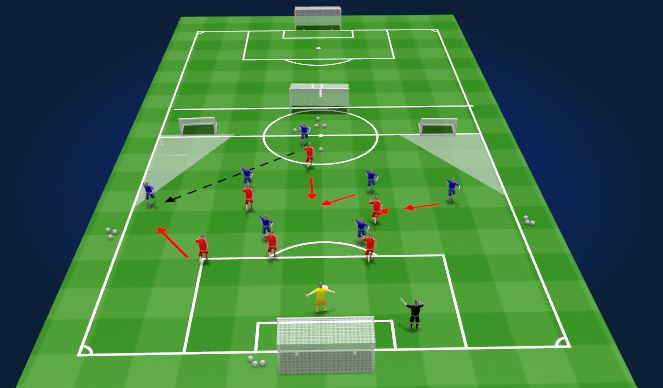 Football/Soccer Session Plan Drill (Colour): Screen 2