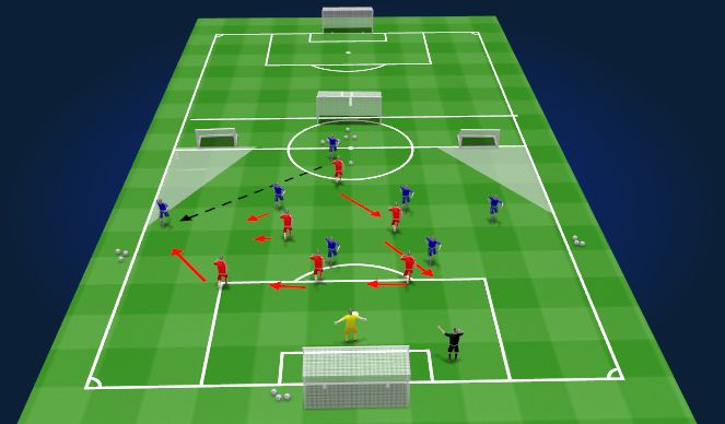 Football/Soccer Session Plan Drill (Colour): Screen 3