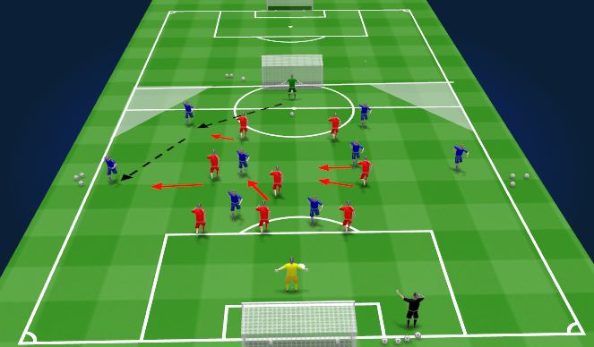 Football/Soccer Session Plan Drill (Colour): Screen 6