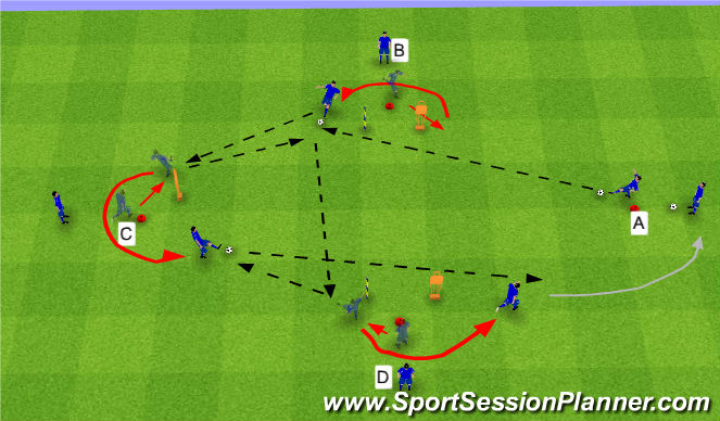 Football/Soccer Session Plan Drill (Colour): Example