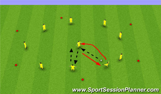 Football/Soccer Session Plan Drill (Colour): Circle Passing