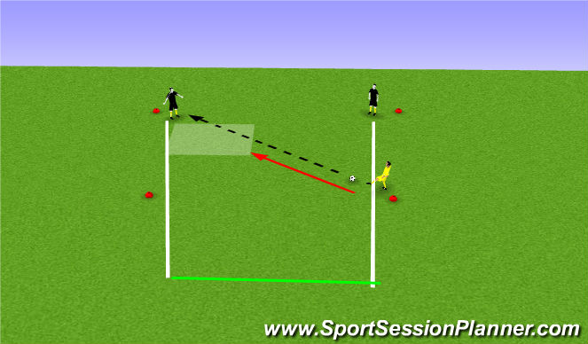 Football/Soccer Session Plan Drill (Colour): 2v1