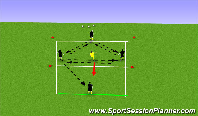Football/Soccer Session Plan Drill (Colour): 3v1