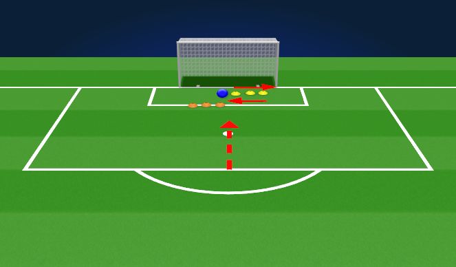Football/Soccer Session Plan Drill (Colour): Exercice 3