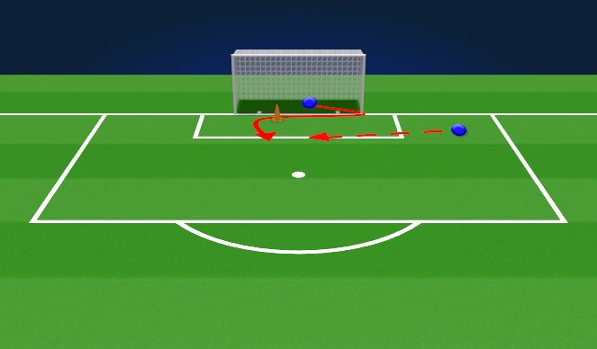 Football/Soccer Session Plan Drill (Colour): Exercice 4