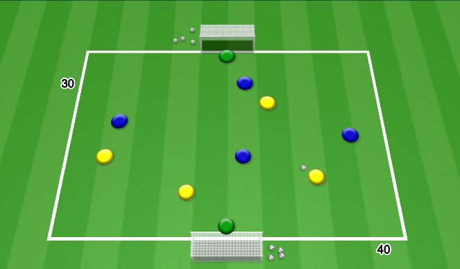 Football/Soccer Session Plan Drill (Colour): Free Play