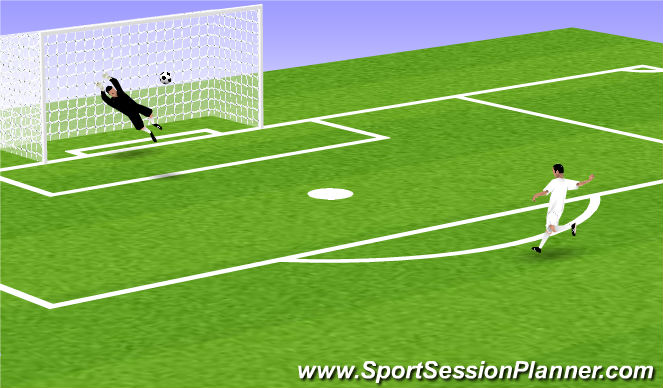 Football/Soccer Session Plan Drill (Colour): Screen 2