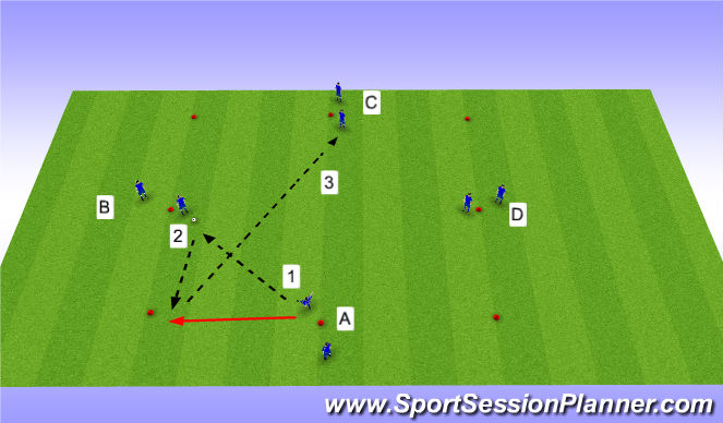 Football/Soccer Session Plan Drill (Colour): Tech Warm-Up Progression