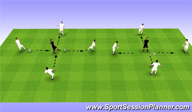 Football/Soccer Session Plan Drill (Colour): Skill Intro - Part 1