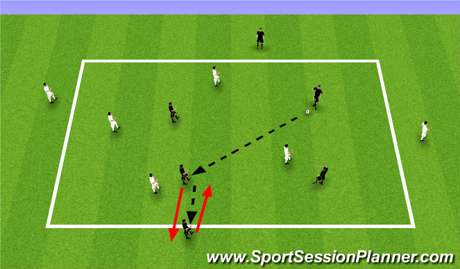Football/Soccer Session Plan Drill (Colour): 4v4 + 2