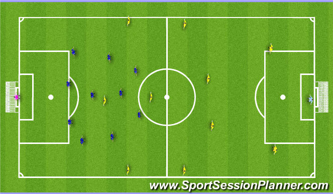 Football/Soccer Session Plan Drill (Colour): Playing Activity