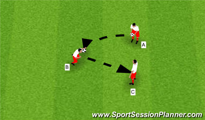 Football/Soccer Session Plan Drill (Colour): Heading in Threes