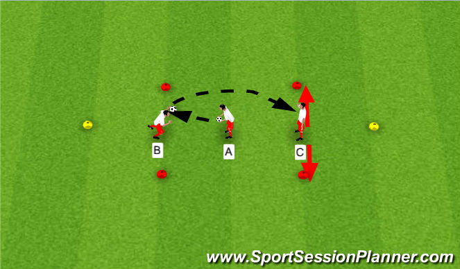 Football/Soccer Session Plan Drill (Colour): Defensive Heading in Threes