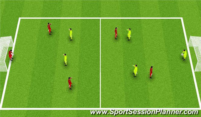 Football/Soccer Session Plan Drill (Colour): 5v5