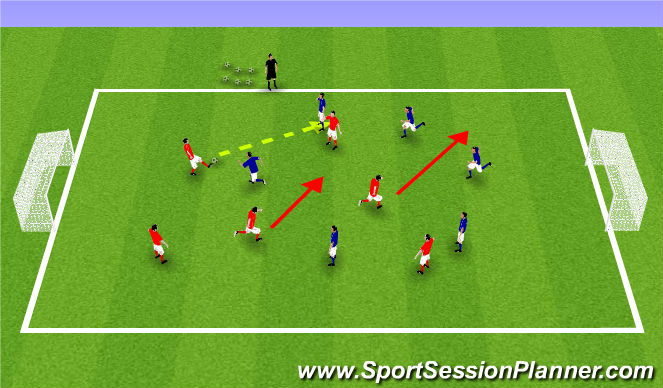 Football/Soccer Session Plan Drill (Colour): Volleying - SSG