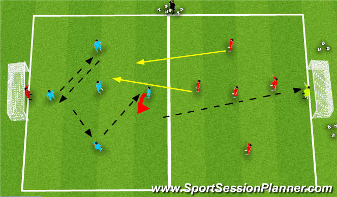 Football/Soccer Session Plan Drill (Colour): King Louis