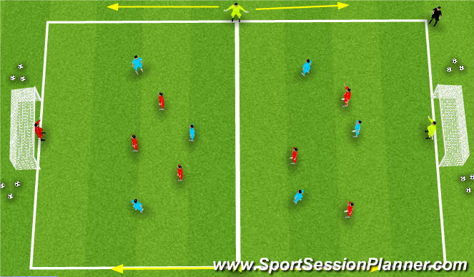 Football/Soccer Session Plan Drill (Colour): small sided activity
