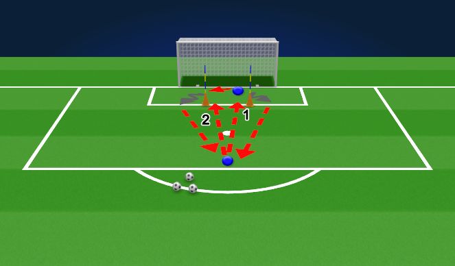 Football/Soccer Session Plan Drill (Colour): Exercice 5