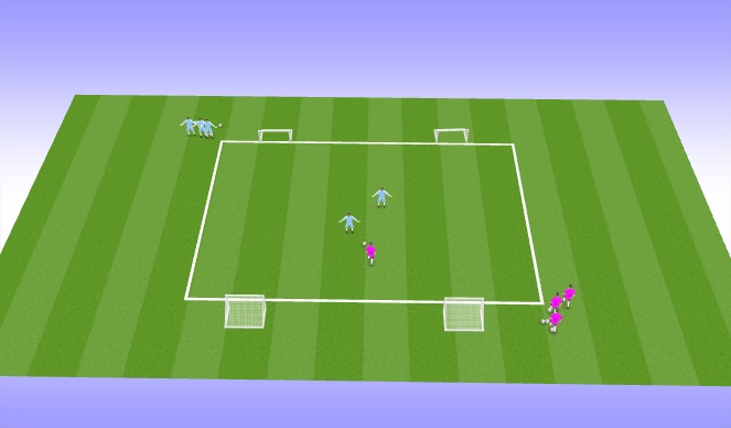 Football/Soccer Session Plan Drill (Colour): Screen 2