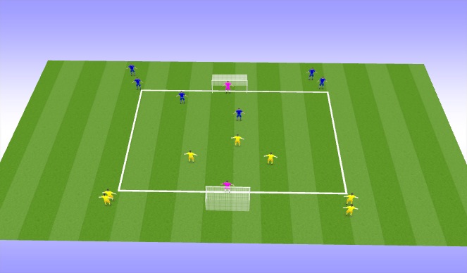 Football/Soccer Session Plan Drill (Colour): Screen 3