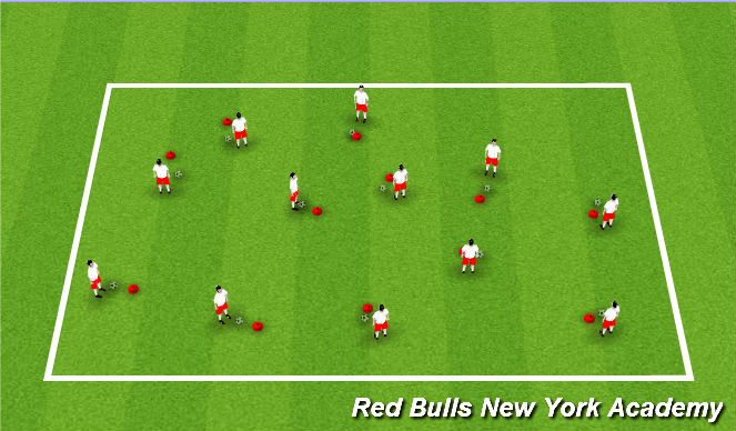 Football/Soccer Session Plan Drill (Colour): Ball Mastery 1