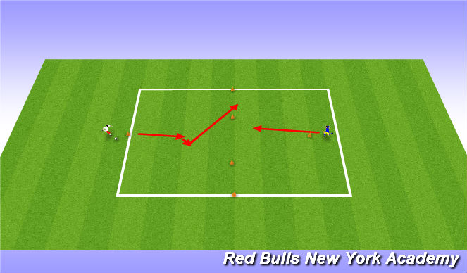 Football/Soccer Session Plan Drill (Colour): semi-opposed