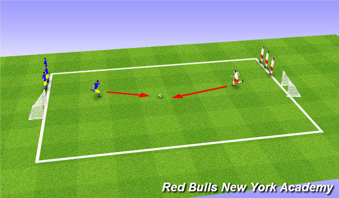 Football/Soccer Session Plan Drill (Colour): 1v1 opposed