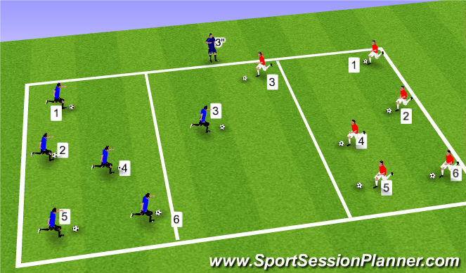 Football/Soccer Session Plan Drill (Colour): Counter-Attack: #'s Warm-up