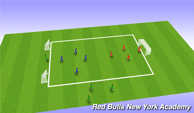 Football/Soccer Session Plan Drill (Colour): 4v4