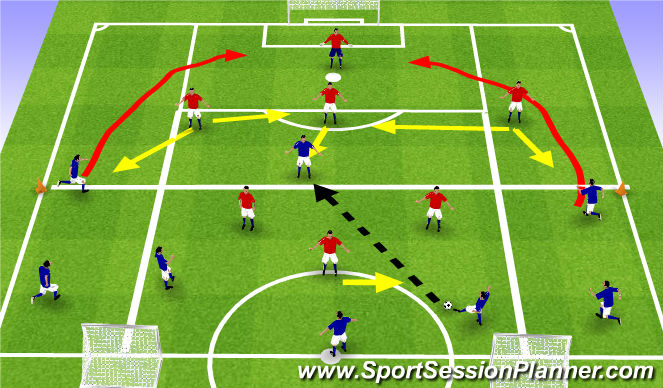 Football/Soccer Session Plan Drill (Colour): 8v6+1 to small goals