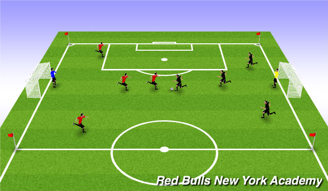 Football/Soccer Session Plan Drill (Colour): 5v5 Game
