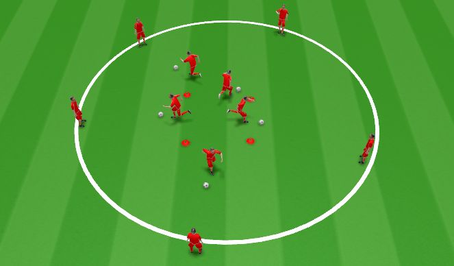 Football/Soccer Session Plan Drill (Colour): Big circle small square