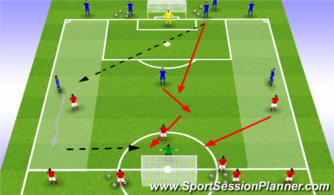 Football/Soccer Session Plan Drill (Colour): Small-Sided