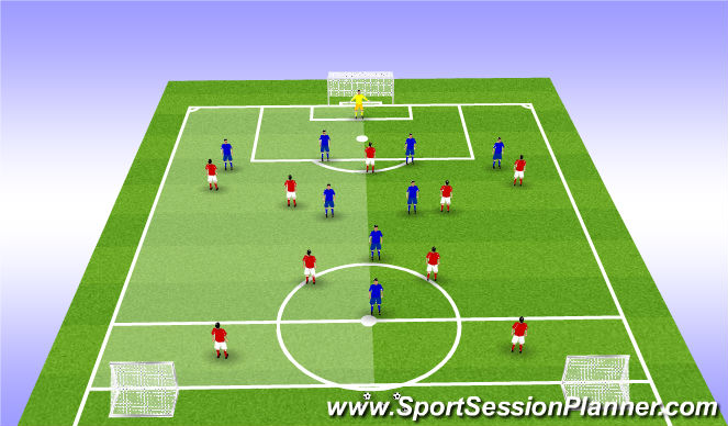 Football/Soccer Session Plan Drill (Colour): Expanded Small-Sided