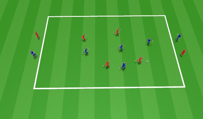 Football/Soccer Session Plan Drill (Colour): Possession game with neutrals