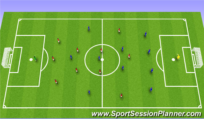 Football/Soccer Session Plan Drill (Colour): Final Game