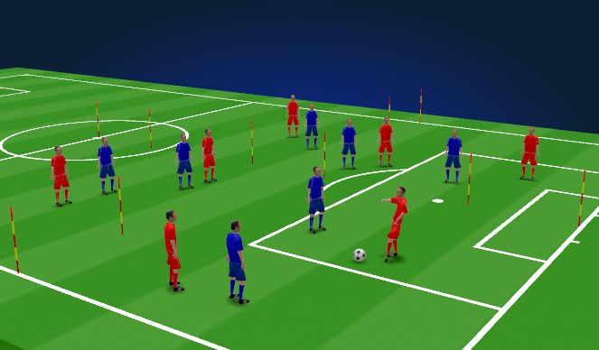 Football/Soccer Session Plan Drill (Colour): Possession game with gates