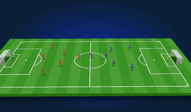 Football/Soccer Session Plan Drill (Colour): Game